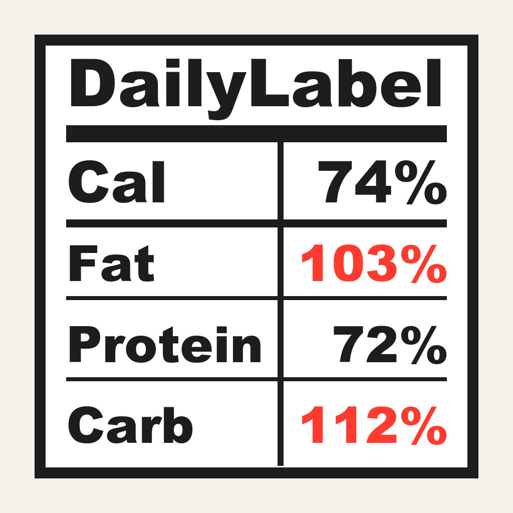 DailyLabel on the App Store